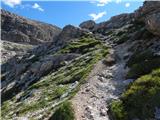 Lech da Sompunt - Rifugio Puez / Puez Hütte